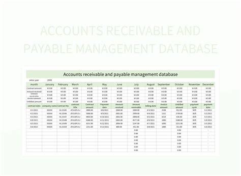 Image result for Account Receivable Excel Tutorial