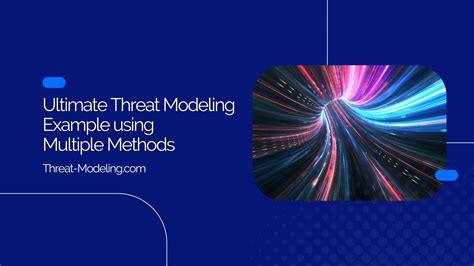 Image result for Threat Modeling Example
