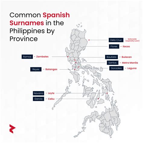 Spanish Citizenship for Filipinos: A Complete Guide