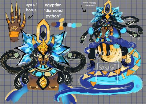 Image result for Diamond Python Distribution Map