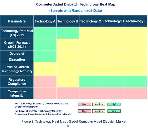Image result for Computer Aided Dispatch Map