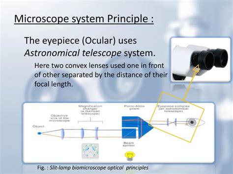 Image result for Slit Lamp Microscope Design