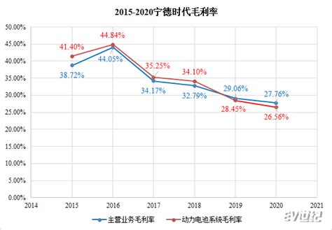 中国高净值人群消费价格总水平比去年上涨3.4%，比同期居民消费价格指数高出一倍-新闻频道-和讯网