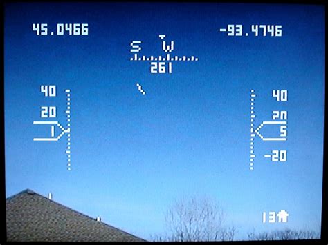 Image result for GPS Overlay Approach