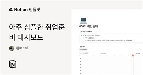 Image result for Procedure Algorithm
