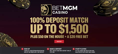 Total Casino w Polsce – Kasyna na żywo zabezpieczone i rozrywkowe ...