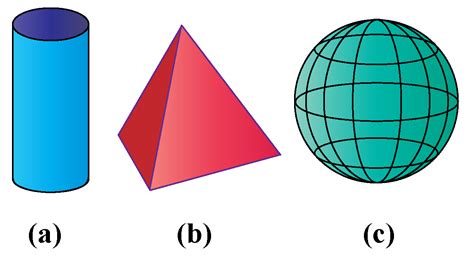 Image result for Vertex Examples