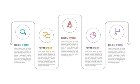 Timeline Chart 的图像结果