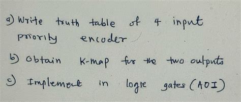 Image result for 4 Input Priority Encoder Truth Table