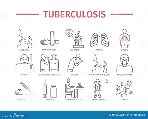 Tuberculosis Symptoms, Treatment. Line Icons Set. Vector Signs for Web ...