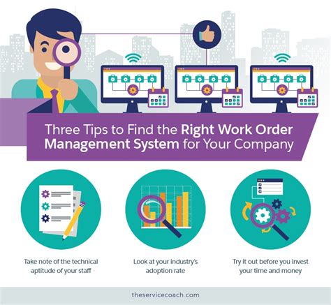 Image result for Workers Management System