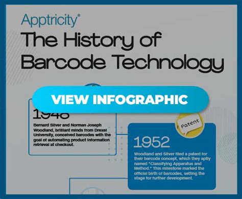 Bar Code Evolution 的图像结果