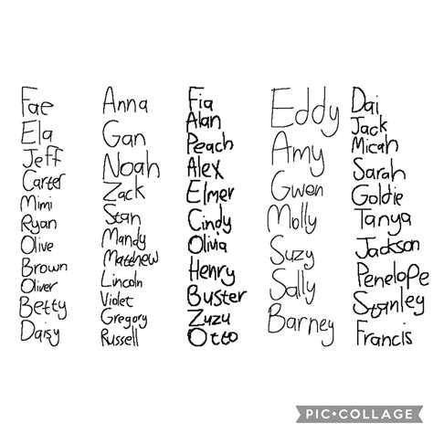 Image result for Agents Code Names