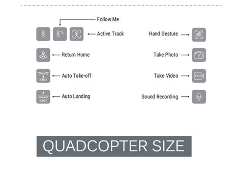 F11 Drone Tutorial 的图像结果
