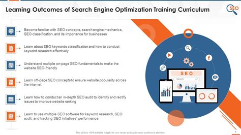 Learning Search Engine Optimization 的图像结果
