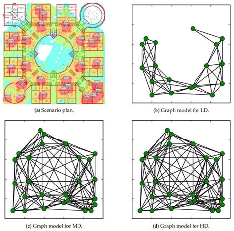 Spectrum Graph Coloring and Applications to Wi-Fi Channel Assignment