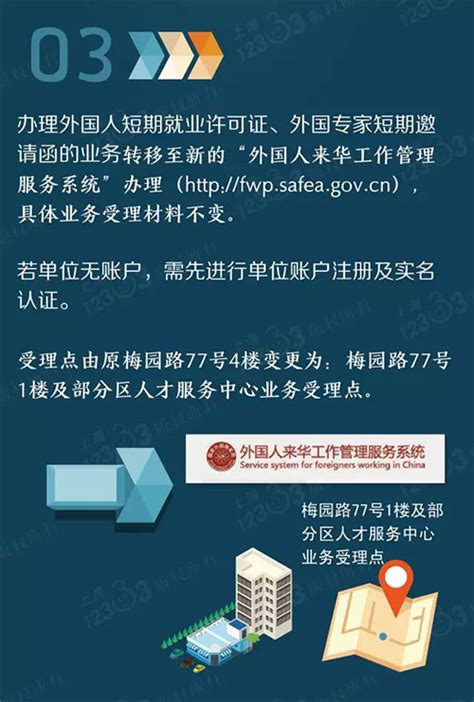 【HR专题】7月3日起，上海市外国人就业证、外国专家证延期等业务办理有变化-博赛诺管理咨询(CPC)