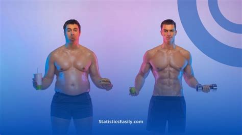 Image result for Paired T-test Example