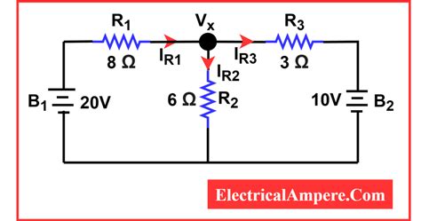 superposition theorem example 的图像结果