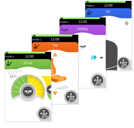 Touch Screen Using Function Keys 的图像结果
