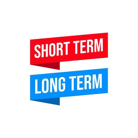 shortterm