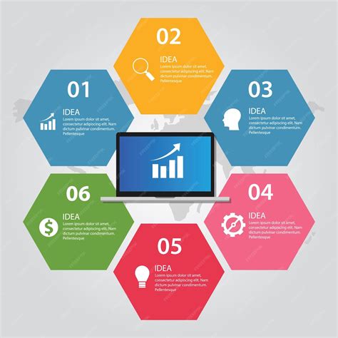 Computer Components Infographic 的图像结果