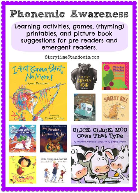 Image result for Phonics Awareness Examples