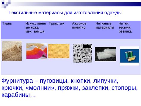 Синтетические материалы примеры: ᐉ Синтетические материалы. Виды и свойства