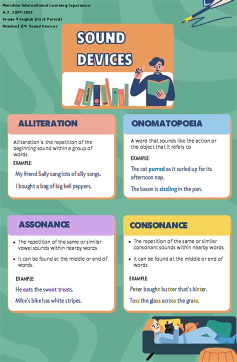 ENG4 1st P HO4 Sound Devices: Exploring Consonance, Alliteration, and ...