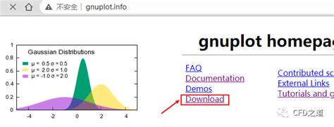 Image result for Snap Gnuplot Not Found