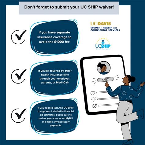 UC Davis Student Health & Counseling Services on LinkedIn: #ucdavis #ucship #healthinsurance # ...