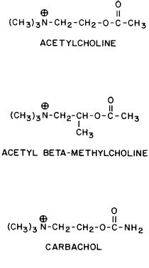 Image result for Methacholine Buffered Solution