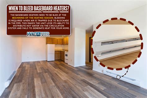 Bleeding Baseboard Heaters 的图像结果