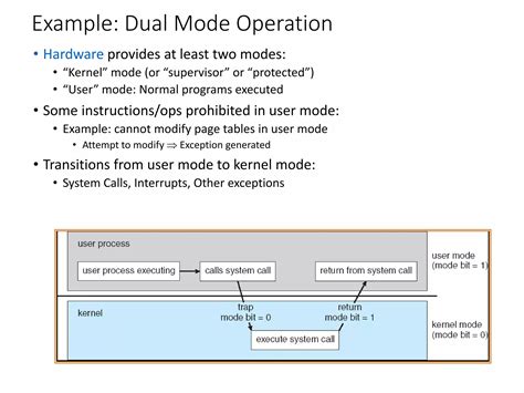 Operating system components | PPT