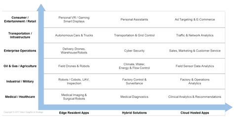 Machine Learning Great Learning 的图像结果