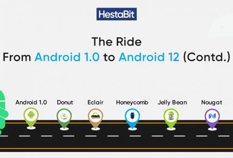 Android Version 1.0 的图像结果