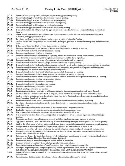 Image result for Computer Paint Objectives