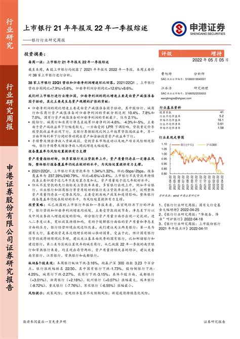 2022年第一季度中国上市银行业绩分析_发展_白皮书_报告