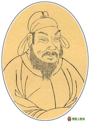 赞皇名人录-石家庄市赞皇名人大全