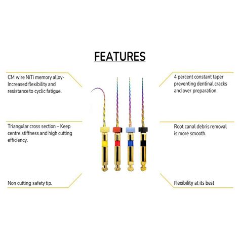 Buy Kids-e Dental Rotary Files Online in India- KCK Direct