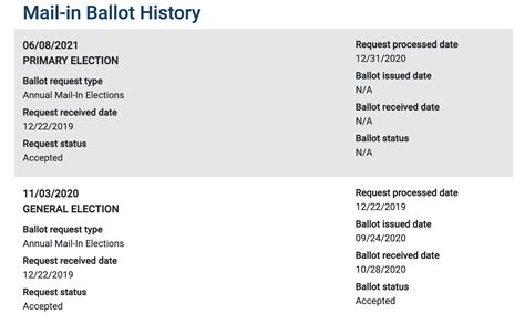 Track My Ballot - VoteByMailNJ.org