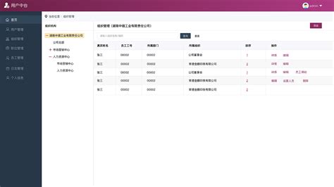 用户管理系统|网页|其他网页|chenmeili206 - 原创作品 - 站酷 (ZCOOL)