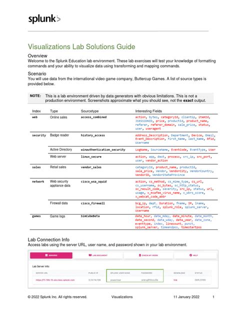 Image result for Splunk Visualization
