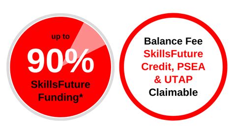 Desktop Support Full Course 的图像结果