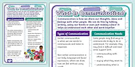 Forms of Communication Photo Posters