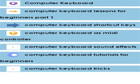 Image result for Learn to Use Keyboard Computer App