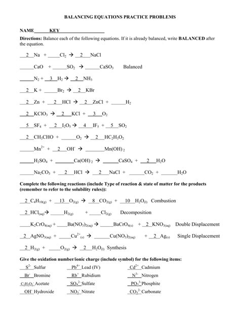 Image result for Balancing Equations Practice Problems