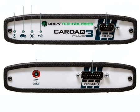 Image result for Using a CarDAQ