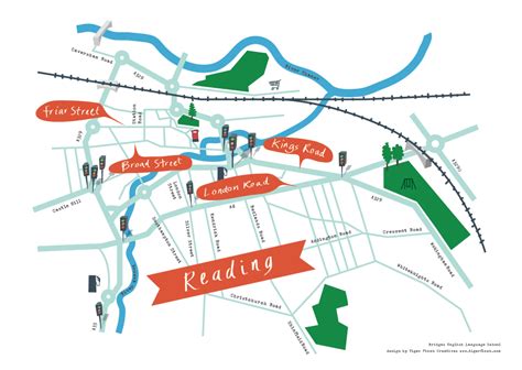 Image result for Fishing Map Reading