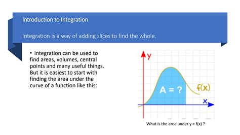 Integration Introduction 的图像结果